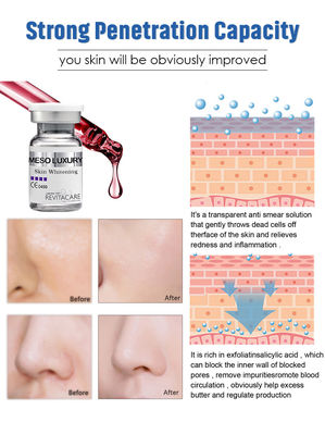 Roztwór Mezoterapii Exosome Dermal Pen Serum Białącego Skórę Set MESO Luxury Formułowany we Francji