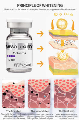 Pielęgnacja skóry Meso Serum do usuwania mikronakłuć Serum do piegów Melasma Wybielanie skóry