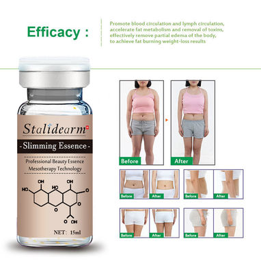 Wyszczuplające Meso Serum Microneedling / Anti Cellulite Serum do Derma Pen